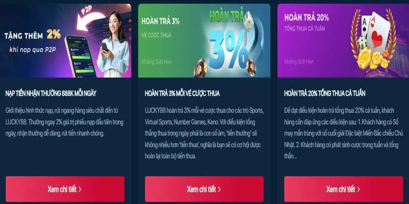 Hoàn trả cược thể thao Nohu90